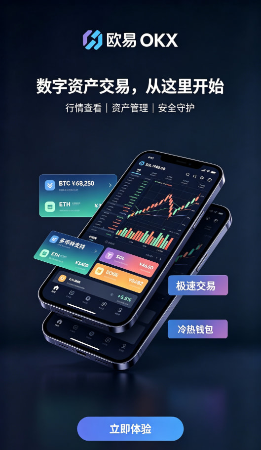 欧交易所app官方网站入口充值与交易界面示意